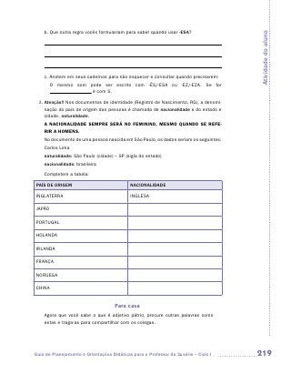 b. Que outra regra vocês formulariam para saber quando usar -esa?




                                                                                      Atividade do aluno
    c. Anotem em seus cadernos para não esquecer e consultar quando precisarem:
        O mesmo som pode ser escrito com -ÊS/-ESA ou -EZ/-EZA. Se for
                     é com S.

 3.	 tenção!! Nos documentos de identidade (Registro de Nascimento, RG), a denomi-
    A
    nação do país de origem das pessoas é chamada de nacionalidade e do estado e
    cidade, naturalidade.
    A NACIONALIDADE SEMPRE SERÁ NO FEMININO, MESMO QUANDO SE REFE-
    RIR A HOMENS.
    No documento de uma pessoa nascida em São Paulo, os dados seriam os seguintes:
    Carlos Lima
    naturalidade: São Paulo (cidade) – SP (sigla do estado)
    nacionalidade: brasileira
    Completem a tabela:

PAÍS DE ORIGEM                              NACIONALIDADE

INGLATERRA                                  INGLESA

JAPÃO

PORTUGAL

HOLANDA

IRLANDA

FRANÇA

NORUEGA

CHINA


                                     Para casa
    Agora que você sabe o que é adjetivo pátrio, procure outras palavras como
    estas e traga-as para compartilhar com os colegas.




Guia de Planejamento e Orientações Didáticas para o Professor da 3a série – Ciclo I   219
 