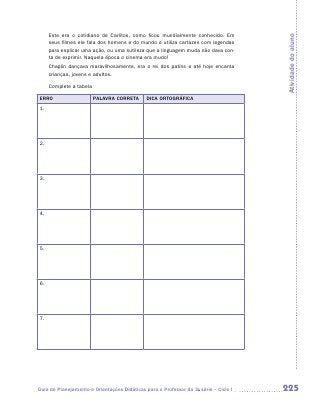 Este era o cotidiano de Carlitos, como ficou mundialmente conhecido. Em




                                                                                      Atividade do aluno
     seus filmes ele fala dos homens e do mundo e utiliza cartazes com legendas
     para esplicar uma ação, ou uma sutileza que a linguagem muda não dava con-
     ta de exprimir. Naquela época o cinema era mudo!
     Chaplin dançava maravilhosamente, era o rei dos patins e até hoje encanta
     crianças, jovens e adultos.

     Complete a tabela

ERRO                     PALAVRA CORRETA      DICA ORTOGRÁFICA
1.




2.




3.




4.




5.




6.




7.




Guia de Planejamento e Orientações Didáticas para o Professor da 3a série – Ciclo I   225
 