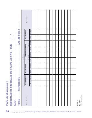 Pauta de observação II




24
                                                                                       RESOLUÇÃO DE PROBLEMAS DO CAMPO ADITIVO – Data ___/___/___
                                                                                       EMEF: ______________________________________________________
                                                                                       Turma: _____ Professor(a): _________________________ Ano do Ciclo I ______
                                                                                                                                                     Problemas
                                                                                                           1 – Transformação    2 – Composição         3 – Transformação composta           4 - Comparação
                                                                                        Nome do aluno                                                                                                           Observações
                                                                                                                                                       1ª transf.          2ª transf.

                                                                                                            ideia   resultado   ideia   resultado   ideia   resultado   ideia   resultado   ideia   resultado




                                                                                       Legendas:
                                                                                       A – Acerto




	Guia de Planejamento e Orientações Didáticas para o Professor da 3a série – Ciclo I
                                                                                       NR – Não realizou
 