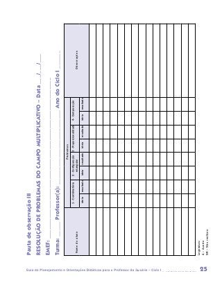 Pauta de observação III
                                                                                      RESOLUÇÃO DE PROBLEMAS DO CAMPO MULTIPLICATIVO – Data ___/___/___
                                                                                      EMEF: ______________________________________________________
                                                                                      Turma: _____ Professor(a): _________________________ Ano do Ciclo I ______
                                                                                                                                          Problemas
                                                                                                          1 - Combinatória    2 - Configuração    3 - Proporcionalidade   4 - Comparação
                                                                                       Nome do aluno                              retangular                                                  Observações
                                                                                                          ideia   resultado   ideia   resultado     ideia    resultado    ideia   resultado




Guia de Planejamento e Orientações Didáticas para o Professor da 3a série – Ciclo I
                                                                                      Legendas:
                                                                                      A – Acerto




25
                                                                                      NR – Não realizou
 