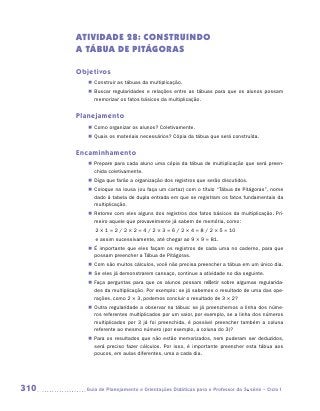 ATIVIDADE 28: CONSTRUINDO
      A TÁBUA DE PITÁGORAS

      Objetivos
         „„ Construir as tábuas da multiplicação.
         „„ Buscar regularidades e relações entre as tábuas para que os alunos possam
            memorizar os fatos básicos da multiplicação.


      Planejamento
         „„ Como organizar os alunos? Coletivamente.
         „„ Quais os materiais necessários? Cópia da tábua que será construída.


      Encaminhamento
         „„ Prepare para cada aluno uma cópia da tábua de multiplicação que será preen-
            chida coletivamente.
         „„ Diga que farão a organização dos registros que serão discutidos.
         „„ Coloque na lousa (ou faça um cartaz) com o título “Tábua de Pitágoras”, nome
            dado à tabela de dupla entrada em que se registram os fatos fundamentais da
            multiplicação.
         „„ Retome com eles alguns dos registros dos fatos básicos da multiplicação. Pri-
            meiro aquele que provavelmente já sabem de memória, como:
         	   2 × 1 = 2 / 2 × 2 = 4 / 2 × 3 = 6 / 2 × 4 = 8 / 2 × 5 = 10
         	   e assim sucessivamente, até chegar ao 9 × 9 = 81.
         „„ É importante que eles façam os registros de cada uma no caderno, para que
            possam preencher a Tábua de Pitágoras.
         „„ Com são muitos cálculos, você não precisa preencher a tábua em um único dia.
         „„ Se eles já demonstrarem cansaço, continue a atividade no dia seguinte.
         „„ Faça perguntas para que os alunos possam refletir sobre algumas regularida-
            des da multiplicação. Por exemplo: se já sabemos o resultado de uma das ope-
            rações, como 2 × 3, podemos concluir o resultado de 3 × 2?
         „„ Outra regularidade a observar na tábua: se já preenchemos a linha dos núme-
            ros referentes multiplicados por um valor, por exemplo, se a linha dos números
            multiplicados por 3 já foi preenchida, é possível preencher também a coluna
            referente ao mesmo número (por exemplo, a coluna do 3)?
         „„ Para os resultados que não estão memorizados, nem puderam ser deduzidos,
            será preciso fazer cálculos. Por isso, é importante preencher esta tábua aos
            poucos, em aulas diferentes, uma a cada dia.




310     	Guia de Planejamento e Orientações Didáticas para o Professor da 3a série – Ciclo I
 