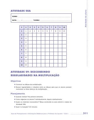 ATIVIDADE 28A




                                                                                       Atividade do aluno
 NOME:___________________________________________________________________________

 DATA: _____ /_______________	TURMA:____________________________________________



              X     1     2      3     4       5   6     7      8     9    10

              1     1     2      3     4       5   6     7      8     9    10

              2     2

              3     3

              4     4

              5     5

              6     6

              7     7

              8     8

              9     9

             10     10



ATIVIDADE 29: DESCOBRINDO
REGULARIDADES NA MULTIPLICAÇÃO
Objetivos
    „„ Construir as tábuas da multiplicação.
    „„ Buscar regularidades e relações entre as tábuas para que os alunos possam
       memorizar os fatos básicos da multiplicação.

Planejamento
    „„ Quando realizar? No primeiro bimestre.
    „„ Como organizar os alunos? Individualmente, depois coletivamente.
    „„ Quais os materiais necessários? Tábua construída na aula anterior e cópias da
       Atividade 29A.
    „„ Qual é a duração? 40 minutos.



Guia de Planejamento e Orientações Didáticas para o Professor da 3a série – Ciclo I    311
 