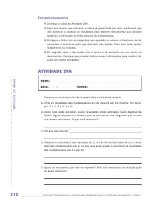 Encaminhamento
                        „„ Distribua a cópia da Atividade 29A.
                        „„ Peça aos alunos que retomem a tábua já preenchida por eles, explicando que
                           irão observar e analisar os resultados para fazerem descobertas que possam
                           ajudá-los a memorizar os fatos básicos da multiplicação.
                        „„ Entregue a folha com as perguntas que ajudarão os alunos a direcionar as ob-
                           servações e oriente-os para que discutam nas duplas. Para isso terão aproxi-
                           madamente 15 minutos.
                        „„ Em seguida, abra a discussão com a turma e vá anotando em um cartaz as
                           descobertas. Explique que poderão utilizar essas informações para realizar cál-
                           culos em outras atividades.



                     ATIVIDADE 29A
                      NOME:___________________________________________________________________________
Atividade do aluno




                      DATA: _____ /_______________	TURMA:____________________________________________


                        Observe os resultados da tábua preenchida na atividade anterior.
                      1.	Pinte os resultados das multiplicações de um número por ele mesmo. Por exem-
                         plo: 2 × 2, 3 × 3, 4 × 4...
                      2.	Como você pôde perceber, esses resultados estão alinhados numa diagonal da
                         tabela. Agora observe os números que se encontram nas diagonais que cruzam
                         com esses resultados. O que você observou?



                      3.	Por que isso ocorre?



                      4.	Observe os resultados das tabuadas do 2, 4 e 8. Se você já sabe de cor o resul-
                         tado das multiplicações por 2, no que isso pode ajudar a encontrar os resultados
                         das multiplicações por 4 e por 8?




                      5.	Quais os resultados que não se repetem? Eles são resultados da multiplicação
                         de quais números?	




312                    	Guia de Planejamento e Orientações Didáticas para o Professor da 3a série – Ciclo I
 