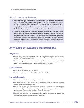 6.	Outras descobertas que foram feitas:




O que é importante destacar:
   „„ Que observem que nessa tabela os resultados que estão na mesma dis-
      tância da diagonal (quadradinhos pintados de cor diferente) são iguais
      aos que estão do outro lado dessa diagonal; assim, usando essa infor-
      mação, é possível preencher vários outros quadrinhos, como os da coluna
      do 2, da coluna do 4, da coluna do 5 e os da coluna do 8.
   „„ Com isto, espera-se que os alunos possam perceber que existem várias
      maneiras de se trabalhar o produto de dois números naturais. Decorar a
      sequência da tabuada completa não significa que o aluno saiba o produto
      entre dois números num contexto diferente. O que faz com que o aluno
      memorize a tabuada é a vivência em várias situações multiplicativas de
      uso cotidiano.


ATIVIDADE 30: FAZENDO DESCOBERTAS

Objetivos
    „„ Perceber regularidades a partir da Tábua de Pitágoras e ampliar as relações nu-
       méricas no campo multiplicativo.
    „„ Utilizar as regularidades para ampliar as relações numéricas e assim contribuir
       para a memorização dos fatos fundamentais da multiplicação.


Planejamento
    „„ Como organizar os alunos? Em duplas.
    „„ Quais os materiais necessários? Cópia da atividade 30A.


Encaminhamento
    „„ Converse com os alunos e explique a proposta.
    „„ Na primeira parte da aula, as duplas trabalharão sozinhas, anotando o que des-
       cobriram na folha que receberam.
    „„ Dê um tempo para que desenvolvam a atividade. Enquanto isto, caminhe pela
       classe e verifique se há dúvidas, ou faça perguntas para que os alunos possam
       tirar algumas conclusões a partir das observações feitas.
    „„ Quando você perceber que grande parte dos alunos já terminou, proponha que
       socializem o que descobriram com o grupo todo.




Guia de Planejamento e Orientações Didáticas para o Professor da 3a série – Ciclo I      313
 