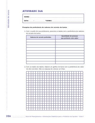 ATIVIDADE 36A
Atividade do aluno


                      NOME:___________________________________________________________________________

                      DATA: _____ /_______________	TURMA:____________________________________________


                     Pesquisa da preferência de sabores de sorvete da turma

                       1.	Com o auxílio de sua professora, preencha a tabela com a preferência de sabores
                          de sorvete da turma.
                                                                           Quantidade de pessoas
                               Sabores de sorvete preferidos
                                                                           que preferem este sabor




                       2.	Com os dados da tabela, elabore um gráfico de barra com a preferência de sabo-
                          res dos sorvetes. Não se esqueça de colocar um título.




326                     	Guia de Planejamento e Orientações Didáticas para o Professor da 3a série – Ciclo I
 