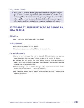 O que mais fazer?
   „„ Você pode, no decorrer do ano, propor outras situações parecidas para
      que os alunos possam organizar os dados em tabelas e, a partir delas,
      produzir gráficos. Com isso perceberão que a organização de dados em ta-
      belas e gráficos é uma forma econômica e sintética de comunicar algumas
      informações numéricas coletadas em pesquisas realizadas pelo grupo.


ATIVIDADE 37: INTERPRETAÇÃO DE DADOS em
uma tabela

Objetivo
    „„ Ler e interpretar dados organizados em tabelas.


Planejamento
    „„ Como organizar os alunos? Em duplas.
    „„ Quais os materiais necessários? Cópias da Atividade 37A.


Encaminhamento
    „„ Converse com a turma e diga que na Atividade 36A elaboraram uma tabela e
       organizaram o gráfico com a preferência de sabores de sorvete da classe.
    „„ A atividade que irão realizar tem como objetivo observar e destacar as princi-
       pais informações contidas numa tabela que relaciona o peso máximo que uma
       criança pode carregar e sua idade.
    „„ Chame a atenção para as informações que estão contidas nas linhas e estabe-
       leça a relação entre a linha e sua respectiva coluna.
    „„ Em seguida, proponha que, em duplas, façam a leitura da tabela e respondam a
       algumas perguntas.




Guia de Planejamento e Orientações Didáticas para o Professor da 3a série – Ciclo I     327
 
