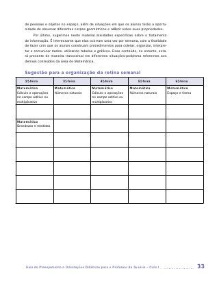 de pessoas e objetos no espaço, além de situações em que os alunos terão a oportu-
    nidade de observar diferentes corpos geométricos e refletir sobre suas propriedades.
          Por último, sugerimos neste material atividades específicas sobre o tratamento
    de informação. É interessante que elas ocorram uma vez por semana, com a finalidade
    de fazer com que os alunos construam procedimentos para coletar, organizar, interpre-
    tar e comunicar dados, utilizando tabelas e gráficos. Esse conteúdo, no entanto, esta-
    rá presente de maneira transversal em diferentes situações-problema referentes aos
    demais conteúdos da área de Matemática.


    Sugestão para a organização da rotina semanal
     2a-feira               3a-feira               4a-feira               5a-feira               6a-feira
Matemática            Matemática              Matemática             Matemática              Matemática
Cálculo e operações   Números naturais        Cálculo e operações    Números naturais        Espaço e forma
no campo aditivo ou                           no campo aditivo ou
multiplicativo                                multiplicativo




Matemática
Grandezas e medidas




     Guia de Planejamento e Orientações Didáticas para o Professor da 3a série – Ciclo I                      33
 
