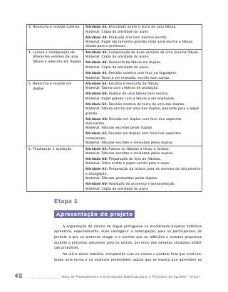 3.  eescrita e revisão coletiva
        R                               Atividade 3A: Discussão sobre o início de uma fábula.
                                        Material: Cópia da atividade do aluno
                                        Atividade 3B: Produção oral com destino escrito.
                                        Material: Papel (de tamanho grande) onde será escrita a fábula
                                        ditada para o professor.
     4.  eitura e comparação de
        L                               Atividade 4A: Comparação de duas versões de uma mesma fábula.
        diferentes versões de uma       Material: Cópia da atividade do aluno.
        fábula e reescrita em duplas    Atividade 4B: Reescrita de fábula em duplas.
                                        Material: Cópia da atividade do aluno.
                                        Atividade 4C: Revisão coletiva com foco na linguagem.
                                        Material: Texto a ser revisado, escrito num cartaz.
     5.  eescrita e revisão em
        R                               Atividade 5A: Escolha e reescrita da fábula.
        duplas                          Material: Tabela com critérios de avaliação.
                                        Atividade 5B: Análise de uma fábula bem escrita.
                                        Material: Papel grande com a fábula a ser analisada.
                                        Atividade 5C: Revisão coletiva do texto de uma das duplas.
                                        Material: Fábula escrita por uma das duplas, passada para o papel
                                        grande.
                                        Atividade 5D: Revisão em duplas com foco nos aspectos
                                        discursivos.
                                        Material: Fábulas escritas pelas duplas.
                                        Atividade 5E: Revisão em duplas com foco nos aspectos
                                        notacionais.
                                        Material: Fábulas escritas e revisadas pelas duplas.
     6.  inalização e avaliação
        F                               Atividade 6A: Passar as fábulas a limpo e ilustrar.
                                        Material: Fábulas escritas e revisadas pelas duplas.
                                        Atividade 6B: Preparação do livro de fábulas.
                                        Material: Folha sulfite e papel-cartão para a capa.
                                        Atividade 6C: Preparação da leitura para os eventos de lançamento
                                        e divulgação.
                                        Material: Fábulas produzidas pelas duplas.
                                        Atividade 6D: Avaliação do processo e autoavaliação.
                                        Material: Cópia da atividade do aluno


                     Etapa 1
                      Apresentação do projeto
                          A organização do ensino de língua portuguesa na modalidade projetos didáticos
                     apresenta, especialmente, duas vantagens: a antecipação, para os participantes, do
                     produto a que se pretende chegar e o sentido que as reflexões e estudos propostos
                     durante o processo assumem para os alunos, por meio das variadas situações didáti-
                     cas propostas.
                           No início deste trabalho, compartilhe com os alunos o produto final que será rea­
                     lizado pela turma e os objetivos pretendidos (aquilo que se espera que aprendam ao



42                       	Guia de Planejamento e Orientações Didáticas para o Professor da 3a série – Ciclo I
 