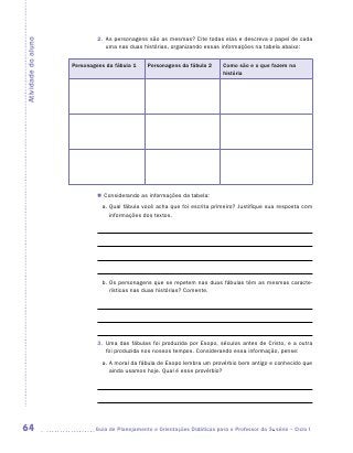 2.	 As personagens são as mesmas? Cite todas elas e descreva o papel de cada
Atividade do aluno
                                  uma nas duas histórias, organizando essas informações na tabela abaixo:


                     Personagens da fábula 1      Personagens da fábula 2     Como são e o que fazem na
                                                                              história




                              „„ Considerando as informações da tabela:
                                  a.	Qual fábula você acha que foi escrita primeiro? Justifique sua resposta com
                                     informações dos textos.

                              	

                              	

                              	

                              	
                                  b.	Os personagens que se repetem nas duas fábulas têm as mesmas caracte-
                                     rísticas nas duas histórias? Comente.

                              	

                              	

                              	
                              3.	 Uma das fábulas foi produzida por Esopo, séculos antes de Cristo, e a outra
                                  foi produzida nos nossos tempos. Considerando essa informação, pense:
                                  a.	A moral da fábula de Esopo lembra um provérbio bem antigo e conhecido que
                                     ainda usamos hoje. Qual é esse provérbio?

                              	

                              	



64                          	Guia de Planejamento e Orientações Didáticas para o Professor da 3a série – Ciclo I
 