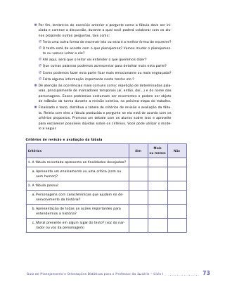 „„ Por fim, lembre-os do exercício anterior e pergunte como a fábula deve ser ini-
        ciada e comece a discussão, durante a qual você poderá colaborar com os alu-
        nos propondo outras perguntas, tais como:
       JJ Teria uma outra forma de escrever isto ou esta é a melhor forma de escrever?
       JJ O texto está de acordo com o que planejamos? Vamos mudar o planejamen-
          to ou vamos voltar a ele?
       JJ Até aqui, será que o leitor vai entender o que queremos dizer?
       JJ Que outras palavras podemos acrescentar para detalhar mais esta parte?
       JJ Como podemos fazer esta parte ficar mais emocionante ou mais engraçada?
       JJ Falta alguma informação importante neste trecho etc.?
     „„ Dê atenção às ocorrências mais comuns como: repetição de determinadas pala-
        vras, principalmente de marcadores temporais (aí, então, daí...) e do nome das
        personagens. Esses problemas costumam ser recorrentes e podem ser objeto
        de reflexão da turma durante a revisão coletiva, na próxima etapa do trabalho.
     „„ Finalizado o texto, distribua a tabela de critérios de revisão e avaliação da fábu-
        la. Releia com eles a fábula produzida e pergunte se ela está de acordo com os
        critérios propostos. Promova um debate com os alunos sobre isso e aproveite
        para esclarecer possíveis dúvidas sobre os critérios. Você pode utilizar o mode-
        lo a seguir.

Critérios de revisão e avaliação da fábula

                                                                               Mais
 Critérios                                                          Sim                       Não
                                                                             ou menos

 1.	A fábula recontada apresenta as finalidades desejadas?

   a.	Apresenta um ensinamento ou uma crítica (com ou
      sem humor)?

 2.	A fábula possui:

   a.	Personagens com características que ajudam no de-
      senvolvimento da história?

   b.	Apresentação de todas as ações importantes para
      entendermos a história?

   c.	Moral presente em algum lugar do texto? (voz do nar-
      rador ou voz da personagem)




Guia de Planejamento e Orientações Didáticas para o Professor da 3a série – Ciclo I                 73
 