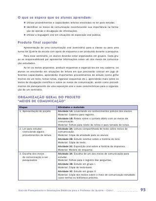 O que se espera que os alunos aprendam:
    „„ Utilizar procedimentos e capacidades leitoras envolvidas no ler para estudar.
    „„ Identificar os meios de comunicação reconhecendo sua importância na forma-
       ção de opinião e divulgação de informações.
    „„ Utilizar a linguagem oral em situações de exposição oral pública.

Produto final sugerido
    Apresentação de uma comunicação oral (seminário) para a classe ou para uma
turma de 2a série da escola com apoio de esquema a ser produzido durante a pesquisa.
     Para esse seminário, os alunos deverão estar organizados em grupos. Cada gru-
po se responsabilizará por apresentar informações sobre um dos meios de comunica-
ção estudados.
     Ao ler os textos propostos, produzir esquemas e organizá-los em seu caderno, os
alunos se envolverão em situações de leitura em que precisarão colocar em jogo di-
ferentes capacidades, aprenderão importantes procedimentos de estudo (como grifar
trechos de um texto, tomar notas, organizar esquemas etc.), aprenderão mais sobre os
textos de divulgação científica e sobre os meios de comunicação, assim como procedi-
mentos de planejamento de uma exposição oral e suas características para a organiza-
ção de um seminário.

Organização geral do projeto
“meios de comunicação”
 Etapas                           Atividades e materiais
 1.  presentação do projeto
    A                             Atividade 1A: Levantando os conhecimentos prévios dos alunos.
                                  Material: Caderno para registro.
                                  Atividade 1B: Relato sobre o contato diário com os meios de
                                  comunicação.
                                  Material: Folhas para relato da rotina e para tomada de notas.
 2.  er para estudar:
    L                             Atividade 2A: Leitura compartilhada de texto sobre meios de
    vivenciando alguns            comumicação.
    procedimentos de leitura      Material: Cópia da atividade para os alunos.
                                  Atividade 2B: Estudo coletivo sobre a história do livro.
                                  Material: Cópia do texto.
                                  Atividade 2C: Exposição oral sobre a história da imprensa.
                                  Material: Modelo de esquema.
 3.  scolha dos meios
    E                             Atividade 3A: Escolha de um dos meios de comunicação para
    de comunicação a ser          estudar.
    pesquisados                   Material: Folhas para o registro das perguntas.
                                  Atividade 3B: Estudo em grupo I.
                                  Material: Cópia do texto-base.
                                  Atividade 3C: Estudo em grupo II.
                                  Material: Cópia dos textos sobre o meio de comunicação estudado
                                  (caso tenha) ou biblioteca próxima.



Guia de Planejamento e Orientações Didáticas para o Professor da 3a série – Ciclo I                 95
 