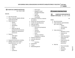 GUÍA GENERAL PARA LA REALIZACION DE UN PROYECTO ARQUITECTONICO Y EJECUTIVO     I.T.N.L.
                                                                                                            C. TIERRA

 E-4 PLANTA DE CUBIERTAS METALICAS                      − Parte aguas
                     Esc. 1:50 ó 1:100                  − Botaguas y canal            (C) PLANOS CONSTRUCTIVOS
                                                            (Desagües Pluviales)
INDICAR.                                                − Pretiles                    C-1     PLANTAS DE DESPLANTE(S) DE
                                                        − Ménsulas                    MUROS Y DETALLE(S) Esc. 1:50 ó 1:100
   •   Ejes estructurales                               − Ensamblaje.
   •   Cotas a límite de cubierta referido      •   Colocación de lámina o material                                        IN
       a ejes estructurales                         de cubierta.                      DICAR:
   •   Cotas interiores a:                      •   Sección de columna de fierro         • Ejes estructurales
           − Polines                            •   Cuadro de especificaciones           • Cotas exteriores (perimetrales)
           − Tensores                           •   Datos de diseño                          (por cuatro lados)
           − Atiezadores                        •   Cuantificación de:                                  − Totales
           − Struts                                     − Estructuras (armaduras)                       − Acumulativas
          − Radios de ejes de                           − Polines                                       − Parciales.
               localización de estructuras              − Tensores                       • Cotas interiores a:
          − Ángulos de colocación de                    − Atiezadores                                   − Mochetas a muros
               estructuras                              − Struts                                        − Espesores de
   •   Niveles a:                                                                                           muros
                                                        − Láminas o material
           − Parte aguas                                    empleado en cubierta.                       − Claros de ventanas
           − Botaguas                           •   Planta de referencia                                    indicar altura de
           − Cumbreras                          •   Corte de referencia                                     antepecho
   •   Desplante de estructura metálica.        •   Escala                                              − Cotas de altura de
   •   Detalles constructivos cotas y                   − Numérica                                          barandales o
       especificaciones Esc: 1:20               •   Orientación                                             pasamanos
           − Estructuras                                                                 • Nivel de:
                                                •   Títulos
           − Nudos                                                                                      − Pisos terminados
                                                •   Membrete general




                                                                                                                                Página15
           − Polines                                                                                    − Terrazas
           − Clips                                                                                      − Banquetas
           − Cumbreras                                                                                  − Jardines
 