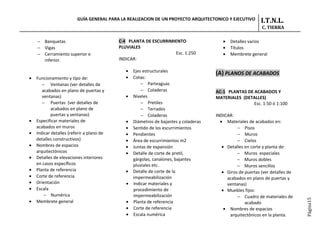 GUÍA GENERAL PARA LA REALIZACION DE UN PROYECTO ARQUITECTONICO Y EJECUTIVO         I.T.N.L.
                                                                                                            C. TIERRA

    − Banquetas                            C-4 PLANTA DE ESCURRIMIENTO                   •   Detalles varios
    − Vigas                                PLUVIALES                                     •   Títulos
    − Cerramiento superior e                                      Esc. 1:250             •   Membrete general
      inferior.                            INDICAR:

                                              •   Ejes estructurales
                                                                                      (A) PLANOS DE ACABADOS
•   Funcionamiento y tipo de:                 •   Cotas:
       − Ventanas (ver detalles de                    − Parteaguas
       acabados en plano de puertas y                 − Coladeras                     AC-1 PLANTAS DE ACABADOS Y
       ventanas)                              •   Niveles                             MATERIALES (DETALLES)
       − Puertas (ver detalles de                     − Pretiles                                      Esc. 1:50 ó 1:100
            acabados en plano de                      − Terrados
            puertas y ventanas)                       − Coladeras                     INDICAR:
•   Especificar materiales de                 •   Diámetros de bajantes y coladeras     • Materiales de acabados en:
    acabados en muros                         •   Sentido de los escurrimientos                 − Pisos
•   Indicar detalles (referir a plano de      •   Pendientes                                    − Muros
    detalles constructivos)                   •   Área de escurrimientos m2                     − Cielos
•   Nombres de espacios                       •   Juntas de expansión                    • Detalles en corte y planta de:
    arquitectónicos                           •   Detalle de corte de pretil,                   − Muros especiales
•   Detalles de elevaciones interiores            gárgolas, canalones, bajantes                 − Muros dobles
    en casos específicos                          pluviales etc.                                − Muros sencillos
•   Planta de referencia                      •   Detalle de corte de la                 • Giros de puertas (ver detalles de
•   Corte de referencia                           impermeabilización                       acabados en plano de puertas y
•   Orientación                               •   Indicar materiales y                     ventanas)
•   Escala                                        procedimiento de                       • Muebles fijos:
        − Numérica                                impermeabilización                            − Cuadro de materiales de




                                                                                                                               Página15
•   Membrete general                          •   Planta de referencia                              acabado
                                              •   Corte de referencia                     • Nombres de espacios
                                              •   Escala numérica                           arquitectónicos en la planta.
 