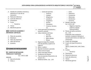 GUÍA GENERAL PARA LA REALIZACION DE UN PROYECTO ARQUITECTONICO Y EJECUTIVO     I.T.N.L.
                                                                                                              C. TIERRA

   •   Detalles de acabados interiores y                  − Centro de aparatos                   − Cotas
       exteriores en caso de ser                                  ° Inodoros                     − Diámetros
       necesarios                                                 ° Lavabos                      − Conexiones
   •   Planta de referencia                                       ° Mingitorios                  − Materiales
   •   Corte de referencia                                        ° Lavaderos                    − Pendientes.
   •   Orientación                                                ° Fregaderos                   − Isometría.
   •   Escala                                                     ° Duchas                •   Detalles varios de:
           − Numérica                                             ° Vertederos                Esc. 1:10 ó 1:20
   •   Títulos                                                    ° Cisterna, cárcamo,             − Registros, bajantes,
   •   Membrete general                                               etc.                            Cisterna y equipo
                                                  •   Líneas generales de (hidráulica,                hidroneumático,
AC-0 PLANTAS DE ACABADOS Y                            sanitaria y pluvial)                •   Plantas de baños sanitarios.
MATERIALES (DETALLES)                             •   Indicar diámetro de líneas:             Esc. 1:20
                                                                  − Drenaje                   (Indicando cotas instalación
   •   Plano de cancelería                                        − Agua fría                 sanitaria, instalación hidráulica e
   •   Mobiliario                                                 − Agua caliente             isometría del mismo con todas sus
   •   Plano de carpintería                                       − Pluvial                   conexiones)
   •   Plano de herrería                                                                  •   Cuadro de simbología
                                                  •   Registros (especificar detalle,
   •   Escaleras                                      nivel de plantilla y superior de    •   Cuadro de especificaciones y
                                                      registro)                               notas
                                                  •   Boiler o caldera                         Marca, modelo serie, color, llaves
(I) PLANOS DE INSTALACIONES                                                                   etc.
                                                  •   Bajantes Sanitarias y pluviales
                                                                                          •   Escalas:
                                                  •   Indicar toma de agua
I-1 PLANTA DE INSTALACION                                                                          − Numérica
                                                  •   Indicar descarga sanitaria
HIDRAULICA Y SANITARIA                                                                    •   Orientación
                                                  •   Pendientes de tuberías
                     Esc. 1:50 ó 1:100                                                    •   Planta de referencia
                                                  •   Tipos de aparatos (fluxómetro, de




                                                                                                                                    Página15
INDICAR:                                                                                  •   Corte de referencia
                                                      tanque, etc.)
    • Ejes estructurales                                                                  •   Títulos
                                                  •   Detalle de baños. Esc. 1:20
    • Cotas a:                                                                            •   Membrete general
 