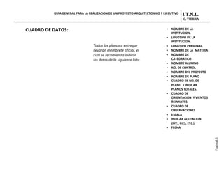 GUÍA GENERAL PARA LA REALIZACION DE UN PROYECTO ARQUITECTONICO Y EJECUTIVO   I.T.N.L.
                                                                                       C. TIERRA


CUADRO DE DATOS:                                                            •   NOMBRE DE LA
                                                                                INSTITUCION.
                                                                            •   LOGOTIPO DE LA
                                                                                INSTITUCION.
                                 Todos los planos a entregar                •   LOGOTIPO PERSONAL.
                                 llevarán membrete oficial, el              •   NOMBRE DE LA MATERIA
                                 cual se recomienda indicar                 •   NOMBRE DE
                                 los datos de la siguiente lista.               CATEDRATICO
                                                                            •   NOMBRE ALUMNO
                                                                            •   NO. DE CONTROL
                                                                            •   NOMBRE DEL PROYECTO
                                                                            •   NOMBRE DE PLANO
                                                                            •   CUADRO DE NO. DE
                                                                                PLANO E INDICAR
                                                                                PLANOS TOTALES.
                                                                            •   CUADRO DE
                                                                                ORIENTACION Y VIENTOS
                                                                                REINANTES
                                                                            •   CUADRO DE
                                                                                OBSERVACIONES
                                                                            •   ESCALA
                                                                            •   INDICAR ACOTACION
                                                                                (MT., PIES, ETC.)
                                                                            •   FECHA




                                                                                                        Página15
 
