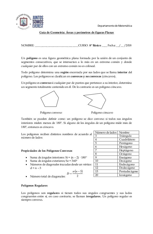 Guia De Poligonos 2018 Octavos Final