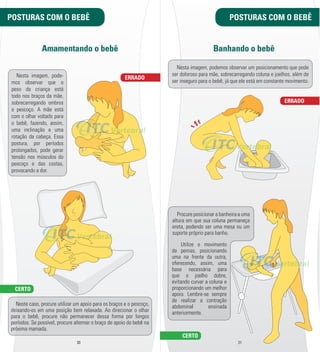 POSTURAS COM O BEBÊ POSTURAS COM O BEBÊ 
Amamentando o bebê 
ERRADO 
Nesta imagem, podemos observar um posicionamento que pode 
ser doloroso para mãe, sobrecarregando coluna e joelhos, além de 
ser inseguro para o bebê, já que ele está em constante movimento. 
20 21 
Nesta imagem, pode-­ 
mos observar que o 
peso da criança está 
todo nos braços da mãe, 
sobrecarregando ombros 
e pescoço. A mãe está 
com o olhar voltado para 
o bebê, fazendo, assim, 
uma inclinação e uma 
rotação da cabeça. Essa 
postura, por períodos 
prolongados, pode gerar 
tensão nos músculos do 
pescoço e das costas, 
provocando a dor. 
CERTO 
Neste caso, procure utilizar um apoio para os braços e o pescoço, 
deixando-­os em uma posição bem relaxada. Ao direcionar o olhar 
para o bebê, procure não permanecer dessa forma por longos 
períodos. Se possível, procure alternar o braço de apoio do bebê na 
próxima mamada. 
Banhando o bebê 
Procure posicionar a banheira a uma 
altura em que sua coluna permaneça 
ereta, podendo ser uma mesa ou um 
suporte próprio para banho. 
Utilize o movimento 
de pernas, posicionando 
uma na frente da outra, 
oferecendo, assim, uma 
base necessária para 
que o joelho dobre, 
evitando curvar a coluna e 
proporcionando um melhor 
apoio. Lembre-­se sempre 
de realizar a contração 
abdominal ensinada 
anteriormente. 
ERRADO 
CERTO 
 