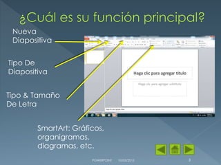 Nueva
Diapositiva
Tipo De
Diapositiva
Tipo & Tamaño
De Letra
SmartArt: Gráficos,
organigramas,
diagramas, etc.
10/03/2015POWERPOINT 3
 