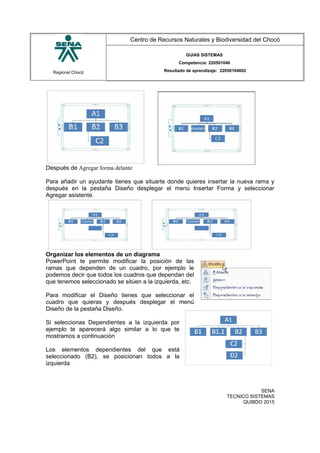 Regional Chocó
Centro de Recursos Naturales y Biodiversidad del Chocó
GUIAS SISTEMAS
Competencia: 220501046
Resultado de aprendizaje: 22050104602
Después de Agregar forma delante
Para añadir un ayudante tienes que situarte donde quieres insertar la nueva rama y
después en la pestaña Diseño desplegar el menú Insertar Forma y seleccionar
Agregar asistente.
Organizar los elementos de un diagrama
PowerPoint te permite modificar la posición de las
ramas que dependen de un cuadro, por ejemplo le
podemos decir que todos los cuadros que dependan del
que tenemos seleccionado se sitúen a la izquierda, etc.
Para modificar el Diseño tienes que seleccionar el
cuadro que quieras y después desplegar el menú
Diseño de la pestaña Diseño.
Si seleccionas Dependientes a la izquierda por
ejemplo te aparecerá algo similar a lo que te
mostramos a continuación
Los elementos dependientes del que está
seleccionado (B2), se posicionan todos a la
izquierda
SENA
TECNICO SISTEMAS
QUIBDO 2015
 