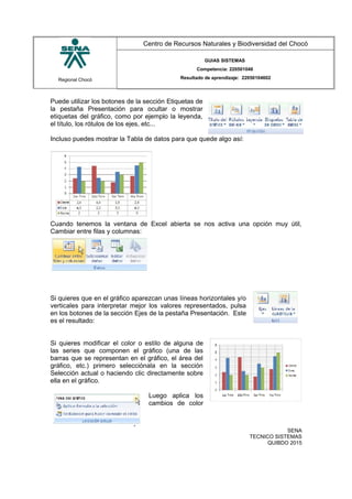 Regional Chocó
Centro de Recursos Naturales y Biodiversidad del Chocó
GUIAS SISTEMAS
Competencia: 220501046
Resultado de aprendizaje: 22050104602
Puede utilizar los botones de la sección Etiquetas de
la pestaña Presentación para ocultar o mostrar
etiquetas del gráfico, como por ejemplo la leyenda,
el título, los rótulos de los ejes, etc...
Incluso puedes mostrar la Tabla de datos para que quede algo así:
Cuando tenemos la ventana de Excel abierta se nos activa una opción muy útil,
Cambiar entre filas y columnas:
Si quieres que en el gráfico aparezcan unas líneas horizontales y/o
verticales para interpretar mejor los valores representados, pulsa
en los botones de la sección Ejes de la pestaña Presentación. Este
es el resultado:
Si quieres modificar el color o estilo de alguna de
las series que componen el gráfico (una de las
barras que se representan en el gráfico, el área del
gráfico, etc.) primero selecciónala en la sección
Selección actual o haciendo clic directamente sobre
ella en el gráfico.
Luego aplica los
cambios de color
SENA
TECNICO SISTEMAS
QUIBDO 2015
 