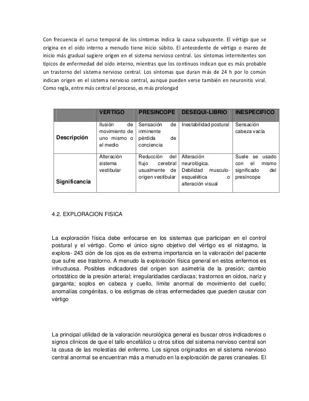 GUIA DE PRACTICA CLINICA DE SINDROME VERTIGO GUIA DE PRACTICA CLINICA DE SINDROME VERTIGO