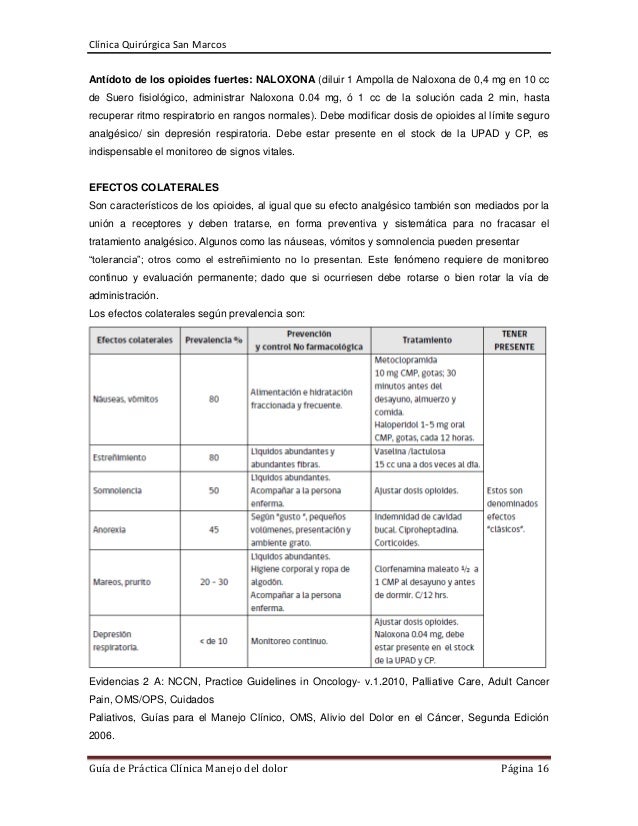 Guia de practica clinica manejo del dolor Guia de practica clinica manejo del dolor
