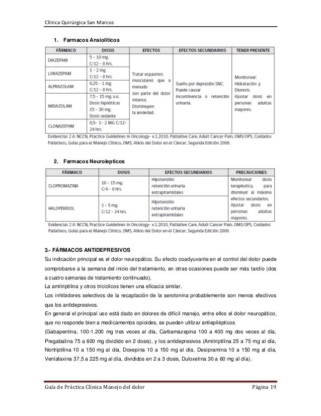 Guia de practica clinica manejo del dolor Guia de practica clinica manejo del dolor