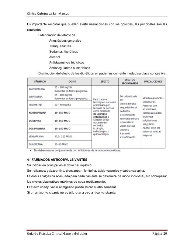 Guia de practica clinica manejo del dolor Guia de practica clinica manejo del dolor
