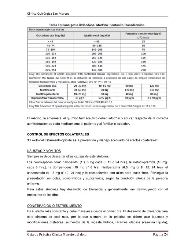 Guia de practica clinica manejo del dolor Guia de practica clinica manejo del dolor