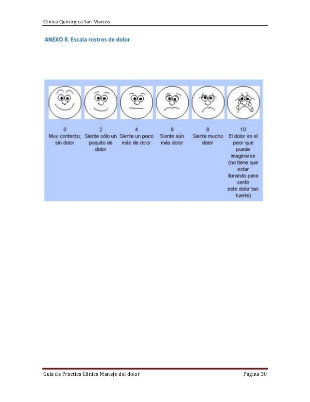 Guia de practica clinica manejo del dolor Guia de practica clinica manejo del dolor