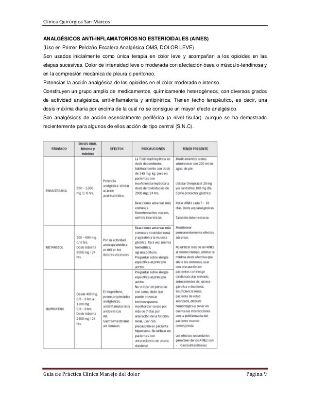 Guia de practica clinica manejo del dolor Guia de practica clinica manejo del dolor