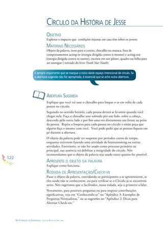 122
NO CORAÇÃO DA ESPERANÇA - GUIA DE PRÁTICAS CIRCULARES
CÍRCULO DA HISTÓRIA DE JESSE
OBJETIVO
Explorar o impacto que condições injustas em casa têm sobre os jovens.
MATERIAIS NECESSÁRIOS
Objeto da palavra, itens para o centro, chocalho ou maraca, lista de
comportamentos acting-in (energia dirigida contra si mesmo) e acting-out
(energia dirigida contra os outros), escritos em um pôster, quadro ou folha para
ser entregue ( retirado do livro Youth Star Youth).
ABERTURA SUGERIDA
É sempre importante que se marque o início deste espaço intencional de círculo. Se
a abertura sugerida não for apropriada, é essencial que se ache outra abertura.
Explique que você vai usar o chocalho para limpar o ar em volta de cada
pessoa no círculo.
Seguindo no sentido horário, cada pessoa deverá se levantar quando você
chegar nela. Faça o chocalho soar subindo por um lado, sobre a cabeça,
descendo pelo outro lado e por ﬁm uma vez diretamente em frente ao peito
da pessoa. Repita a limpeza para cada pessoa no círculo e então peça que
alguém faça o mesmo com você. Você pode pedir que as pessoas ﬁquem em
pé durante a abertura.
O objeto da palavra pode ser suspenso por períodos curtos de tempo,
enquanto estiverem fazendo uma atividade de brainstorming ou outras
atividades. Entretanto, se não for usado como processo primário ou
principal, sua ausência irá debilitar a integridade do círculo. Nós
recomendamos que o objeto da palavra seja usado tanto quanto for possível.
APRESENTE O OBJETO DA PALAVRA
Explique como funciona.
RODADA DE APRESENTAÇÃO/CHECK-IN
Passe o objeto da palavra, convidando os participantes a se apresentarem, se
eles ainda não se conhecerem, ou para veriﬁcar se o Círculo já se encontrou
antes. Nós sugerimos que o facilitador, nessa rodada, seja o primeiro a falar.
Novamente, para possíveis perguntas ou para inspirar contribuições
signiﬁcativas, veja em “Conhecendo-se” no “Apêndice 3: Exemplos de
Perguntas Norteadoras,” ou as sugestões no “Apêndice 2: Dicas para
Alternar Check-ins.”
 