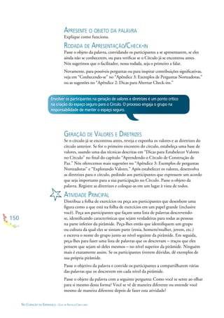 150
NO CORAÇÃO DA ESPERANÇA - GUIA DE PRÁTICAS CIRCULARES
APRESENTE O OBJETO DA PALAVRA
Explique como funciona.
RODADA DE APRESENTAÇÃO/CHECK-IN
Passe o objeto da palavra, convidando os participantes a se apresentarem, se eles
ainda não se conhecerem, ou para veriﬁcar se o Círculo já se encontrou antes.
Nós sugerimos que o facilitador, nessa rodada, seja o primeiro a falar.
Novamente, para possíveis perguntas ou para inspirar contribuições signiﬁcativas,
veja em “Conhecendo-se” no “Apêndice 3: Exemplos de Perguntas Norteadoras,”
ou as sugestões no “Apêndice 2: Dicas para Alternar Check-ins.”
Envolver os participantes na geração de valores e diretrizes é um ponto crítico
na criação do espaço seguro para o Círculo. O processo engaja o grupo na
responsabilidade de manter o espaço seguro.
GERAÇÃO DE VALORES E DIRETRIZES
Se o círculo já se encontrou antes, reveja e exponha os valores e as diretrizes do
círculo anterior. Se for o primeiro encontro do círculo, estabeleça uma base de
valores, usando uma das técnicas descritas em “Dicas para Estabelecer Valores
no Círculo” no ﬁnal do capítulo “Aprendendo o Círculo de Construção de
Paz.” Nós oferecemos mais sugestões no “Apêndice 3: Exemplos de perguntas
Norteadoras” e “Explorando Valores.” Após estabelecer os valores, desenvolva
as diretrizes para o círculo, pedindo aos participantes que expressem um acordo
que seja importante para a sua participação no Círculo. Passe o objeto da
palavra. Registre as diretrizes e coloque-as em um lugar à vista de todos.
ATIVIDADE PRINCIPAL
Distribua a folha de exercícios ou peça aos participantes que desenhem uma
ﬁgura como a que está na folha de exercícios em um papel grande (inclusive
você). Peça aos participantes que façam uma lista de palavras descrevendo-
se, identiﬁcando características que sejam verdadeiras para todas as pessoas
na parte inferior da pirâmide. Peça-lhes então que identiﬁquem um grupo
ou cultura da qual eles se sintam parte (etnia, homem/mulher, jovem, etc.)
e escreva o nome do grupo junto ao nível seguinte da pirâmide. Em seguida,
peça-lhes para fazer uma lista de palavras que os descrevam – traços que eles
pensem que sejam só deles mesmos – no nível superior da pirâmide. Ninguém
mais é exatamente assim. Se os participantes tiverem dúvidas, dê exemplos de
sua própria pirâmide.
Passe o objetivo da palavra e convide os participantes a compartilharem várias
das palavras que os descrevem em cada nível da pirâmide.
Passe o objeto da palavra com a seguinte pergunta: Como você se sente ao olhar
para si mesmo desta forma? Você se vê de maneira diferente ou entende você
mesmo de maneira diferente depois de fazer esta atividade?
 