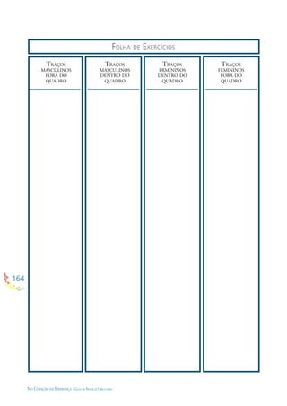164
NO CORAÇÃO DA ESPERANÇA - GUIA DE PRÁTICAS CIRCULARES
TRAÇOS
MASCULINOS
FORA DO
QUADRO
TRAÇOS
FRMININOS
DENTRO DO
QUADRO
TRAÇOS
MASCULINOS
DENTRO DO
QUADRO
TRAÇOS
FEMININOS
FORA DO
QUADRO
FOLHA DE EXERCÍCIOS
 