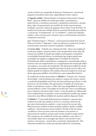 18
NO CORAÇÃO DA ESPERANÇA - GUIA DE PRÁTICAS CIRCULARES
círculo, inclusive um compêndio de aberturas e fechamentos e uma lista de
perguntas norteadoras muito úteis, organizadas por temas e tópicos.
O Segundo módulo, “Desenvolvendo a Competência Emocional e Atenção
Plena”, apresenta modelos de círculos para ajudar os participantes a
desenvolverem a consciência emocional, a competência emocional e a atenção
plena. Aqui, nós apresentamos sete modelos de círculos que incorporam
atividades, exercícios e tópicos do programa Power Source, Fonte de Poder. Os
modelos de círculo neste módulo oferecem exercícios formatados para explorar
o conceito do “eu fundamental”, ou “eu verdadeiro”, a prática da meditação
simples e vários exercícios para “iniciantes” para a conscientização emocional e
competência emocional.
Após “Fundamentações“ e “Práticas”, a terceira parte principal deste Guia de
Práticas Circulares é “Aplicações.” Aqui nós aplicamos as práticas de círculos e
conscientização emocional a assuntos complexos e desaﬁadores.
O terceiro ódulo - “Lidando com a Injustiça da Vida”- oferece oito modelos de
círculo para explorar o assunto trauma e como ele pode afetar nossas vidas. Ele
começa com modelos de círculos que ajudam os participantes a entenderem
as necessidades humanas básicas e os sentimentos que surgem quando essas
necessidades são negadas ou negligenciadas. Os modelos de círculo são
formatados para ajudar os participantes a conseguirem a conscientização sobre as
maneiras como seu comportamento ou o comportamento dos outros pode reﬂetir
uma resposta a um trauma não reconhecido. Nós oferecemos modelos de círculo
que ajudam os participantes a identiﬁcarem fontes de apoio em suas vidas e seus
próprios padrões de resiliência. Nós também oferecemos modelos de círculo que
abrem espaço para trabalhar a dor/sofrimento e para compartilhar histórias.
Os modelos de círculos apresentados no Módulo 4, “Lidando com a Injustiça
da Sociedade”, estão formatados para explorar o impacto do racismo, sexismo
e a profunda desigualdade social. Estas são forças poderosas que afetam as vidas
dos jovens e de suas famílias. Nós apresentamos 4 modelos de círculos para
ajudar os participantes a pensar e a falar sobre raça, desigualdade de sexos e os
assuntos pobreza e classes. Os modelos de círculos têm o foco na sensibilização
para os impactos emocionais desses “ismos”: como eles podem ter inﬂuenciado
nosso comportamento no passado e como nós poderemos escolher que resposta
vamos dar a essas difíceis realidades de maneiras saudáveis daqui por diante.
O Módulo 5, “Construindo Relacionamentos Saudáveis”, apresenta doze
modelos de círculos que ajudam os jovens a se tornarem conscientes do
que sejam relacionamentos saudáveis e como construí-los em suas vidas.
Relacionamentos saudáveis incluem amizades saudáveis, família e trabalho
saudáveis, e relacionamentos sexuais saudáveis. Devido ao fato de termos
a tendência a tratar aos outros como nós tratamos a nós mesmos, os
relacionamentos saudáveis começam pela conexão saudável consigo mesmo.
Nós começamos com modelos de círculos que exploram o auto amor e o
autocuidado. Quais são as mensagens que damos a nós mesmos? Como
tratamos a nós mesmos – mental, ﬁsica, emocional e espiritualmente? Nós
oferecemos modelos de círculos para aprender padrões de comunicação
 