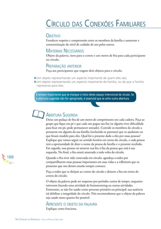 188
NO CORAÇÃO DA ESPERANÇA - GUIA DE PRÁTICAS CIRCULARES
CÍRCULO DAS CONEXÕES FAMILIARES
OBJETIVO
Fortalecer respeito e compreensão entre os membros da família e aumentar a
conscientização do nível de cuidado de uns pelos outros.
MATERIAIS NECESSÁRIOS
Objeto da palavra, itens para o centro e um metro de ﬁta para cada participante
no círculo.
PREPARAÇÃO ANTERIOR
Peça aos participantes que tragam dois objetos para o círculo.
ABERTURA SUGERIDA
Deixe um pedaço de ﬁta de um metro de comprimento em cada cadeira. Peça ao
grupo que ﬁque em pé e que cada um pegue sua ﬁta (se alguém tiver diﬁculdade
para ﬁcar em pé, pode permanecer sentado). Convide os membros do círculo a
pensarem em alguém da sua família (incluindo os parentes) que os ajudaram ou
que foram modelo para eles. Qual foi o presente dado a eles por essas pessoas?
Explique que vamos seguir no sentido horário em torno do círculo, e cada pessoa
terá a oportunidade de dizer o nome da pessoa da família e o presente recebido.
Em seguida, essa pessoa vai amarrar sua ﬁta à ﬁta da pessoa que está à sua
esquerda. No ﬁnal, a ﬁta estará amarrada a toda volta do círculo.
Quando a ﬁta tiver sido conectada em círculo, agradeça a todos por
compartilharem essas pessoas importantes em suas vidas e a reﬂetirem que os
presentes que nos deram estarão sempre conosco.
Peça a todos que se dirijam ao centro do círculo e deixem a ﬁta em torno do
centro do círculo.
O objeto da palavra pode ser suspenso por períodos curtos de tempo, enquanto
estiverem fazendo uma atividade de brainstorming ou outras atividades.
Entretanto, se não for usado como processo primário ou principal, sua ausência
irá debilitar a integridade do círculo. Nós recomendamos que o objeto da palavra
seja usado tanto quanto for possível.
APRESENTE O OBJETO DA PALAVRA
Explique como funciona.
É sempre importante que se marque o início deste espaço intencional de círculo. Se
a abertura sugerida não for apropriada, é essencial que se ache outra abertura.
Um objeto representando um aspecto importante de quem eles são;
Um objeto representando um aspecto importante da família, ou do que a família
representa para eles.
 