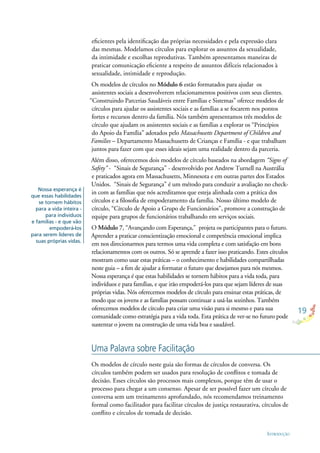 19
INTRODUÇÃO
Nossa esperança é
que essas habilidades
se tornem hábitos
para a vida inteira -
para indivíduos
e famílias - e que vão
empoderá-los
para serem líderes de
suas próprias vidas.
Os modelos de círculo neste guia são formas de círculos de conversa. Os
círculos também podem ser usados para resolução de conﬂitos e tomada de
decisão. Esses círculos são processos mais complexos, porque têm de usar o
processo para chegar a um consenso. Apesar de ser possível fazer um círculo de
conversa sem um treinamento aprofundado, nós recomendamos treinamento
formal como facilitador para facilitar círculos de justiça restaurativa, círculos de
conﬂito e círculos de tomada de decisão.
Uma Palavra sobre Facilitação
eﬁcientes pela identiﬁcação das próprias necessidades e pela expressão clara
das mesmas. Modelamos círculos para explorar os assuntos da sexualidade,
da intimidade e escolhas reprodutivas. Também apresentamos maneiras de
praticar comunicação eﬁciente a respeito de assuntos difíceis relacionados à
sexualidade, intimidade e reprodução.
Os modelos de círculos no Módulo 6 estão formatados para ajudar os
assistentes sociais a desenvolverem relacionamentos positivos com seus clientes.
“Construindo Parcerias Saudáveis entre Famílias e Sistemas” oferece modelos de
círculos para ajudar os assistentes sociais e as famílias a se focarem nos pontos
fortes e recursos dentro da família. Nós também apresentamos três modelos de
círculo que ajudam os assistentes sociais e as famílias a explorar os “Princípios
do Apoio da Família” adotados pelo Massachusetts Department of Children and
Families – Departamento Massachusetts de Crianças e Família - e que trabalham
juntos para fazer com que esses ideais sejam uma realidade dentro da parceria.
Além disso, oferecemos dois modelos de círculo baseados na abordagem “Signs of
Safety” - “Sinais de Segurança” - desenvolvido por Andrew Turnell na Austrália
e praticados agora em Massachusetts, Minnesota e em outras partes dos Estados
Unidos. “Sinais de Segurança” é um método para conduzir a avaliação no check-
in com as famílias que nós acreditamos que esteja alinhada com a prática dos
círculos e a ﬁlosoﬁa de empoderamento da família. Nosso último modelo de
círculo, “Círculo de Apoio a Grupo de Funcionários”, promove a construção de
equipe para grupos de funcionários trabalhando em serviços sociais.
O Módulo 7, “Avançando com Esperança,” projeta os participantes para o futuro.
Aprender a praticar conscientização emocional e competência emocional implica
em nos direcionarmos para termos uma vida completa e com satisfação em bons
relacionamentos com os outros. Só se aprende a fazer isso praticando. Estes círculos
mostram como usar estas práticas – o conhecimento e habilidades compartilhadas
neste guia – a ﬁm de ajudar a formatar o futuro que desejamos para nós mesmos.
Nossa esperança é que estas habilidades se tornem hábitos para a vida toda, para
indivíduos e para famílias, e que irão empoderá-los para que sejam líderes de suas
próprias vidas. Nós oferecemos modelos de círculo para ensinar estas práticas, de
modo que os jovens e as famílias possam continuar a usá-las sozinhos. Também
oferecemos modelos de círculo para criar uma visão para si mesmo e para sua
comunidade como estratégia para a vida toda. Esta prática de ver-se no futuro pode
sustentar o jovem na construção de uma vida boa e saudável.
 
