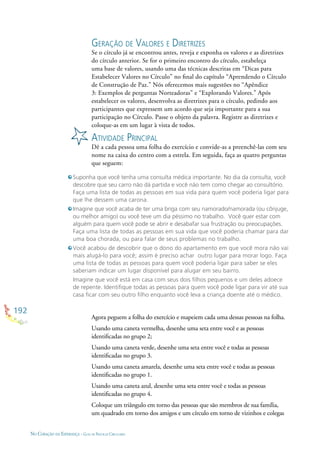 192
NO CORAÇÃO DA ESPERANÇA - GUIA DE PRÁTICAS CIRCULARES
GERAÇÃO DE VALORES E DIRETRIZES
Se o círculo já se encontrou antes, reveja e exponha os valores e as diretrizes
do círculo anterior. Se for o primeiro encontro do círculo, estabeleça
uma base de valores, usando uma das técnicas descritas em “Dicas para
Estabelecer Valores no Círculo” no ﬁnal do capítulo “Aprendendo o Círculo
de Construção de Paz.” Nós oferecemos mais sugestões no “Apêndice
3: Exemplos de perguntas Norteadoras” e “Explorando Valores.” Após
estabelecer os valores, desenvolva as diretrizes para o círculo, pedindo aos
participantes que expressem um acordo que seja importante para a sua
participação no Círculo. Passe o objeto da palavra. Registre as diretrizes e
coloque-as em um lugar à vista de todos.
ATIVIDADE PRINCIPAL
Dê a cada pessoa uma folha do exercício e convide-as a preenchê-las com seu
nome na caixa do centro com a estrela. Em seguida, faça as quatro perguntas
que seguem:
Suponha que você tenha uma consulta médica importante. No dia da consulta, você
descobre que seu carro não dá partida e você não tem como chegar ao consultório.
Faça uma lista de todas as pessoas em sua vida para quem você poderia ligar para
que lhe dessem uma carona.
Imagine que você acaba de ter uma briga com seu namorado/namorada (ou cônjuge,
ou melhor amigo) ou você teve um dia péssimo no trabalho. Você quer estar com
alguém para quem você pode se abrir e desabafar sua frustração ou preocupações.
Faça uma lista de todas as pessoas em sua vida que você poderia chamar para dar
uma boa chorada, ou para falar de seus problemas no trabalho.
Você acabou de descobrir que o dono do apartamento em que você mora não vai
mais alugá-lo para você; assim é preciso achar outro lugar para morar logo. Faça
uma lista de todas as pessoas para quem você poderia ligar para saber se eles
saberiam indicar um lugar disponível para alugar em seu bairro.
Imagine que você está em casa com seus dois ﬁlhos pequenos e um deles adoece
de repente. Identiﬁque todas as pessoas para quem você pode ligar para vir até sua
casa ﬁcar com seu outro ﬁlho enquanto você leva a criança doente até o médico.
Agora peguem a folha do exercício e mapeiem cada uma dessas pessoas na folha.
Usando uma caneta vermelha, desenhe uma seta entre você e as pessoas
identiﬁcadas no grupo 2;
Usando uma caneta verde, desenhe uma seta entre você e todas as pessoas
identiﬁcadas no grupo 3.
Usando uma caneta amarela, desenhe uma seta entre você e todas as pessoas
identiﬁcadas no grupo 1.
Usando uma caneta azul, desenhe uma seta entre você e todas as pessoas
identiﬁcadas no grupo 4.
Coloque um triângulo em torno das pessoas que são membros de sua família,
um quadrado em torno dos amigos e um círculo em torno de vizinhos e colegas
 