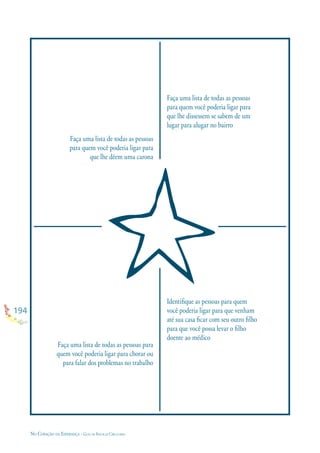 194
NO CORAÇÃO DA ESPERANÇA - GUIA DE PRÁTICAS CIRCULARES
Faça uma lista de todas as pessoas
para quem você poderia ligar para
que lhe dêem uma carona
Faça uma lista de todas as pessoas para
quem você poderia ligar para chorar ou
para falar dos problemas no trabalho
Faça uma lista de todas as pessoas
para quem você poderia ligar para
que lhe dissessem se sabem de um
lugar para alugar no bairro
Identiﬁque as pessoas para quem
você poderia ligar para que venham
até sua casa ﬁcar com seu outro ﬁlho
para que você possa levar o ﬁlho
doente ao médico
 