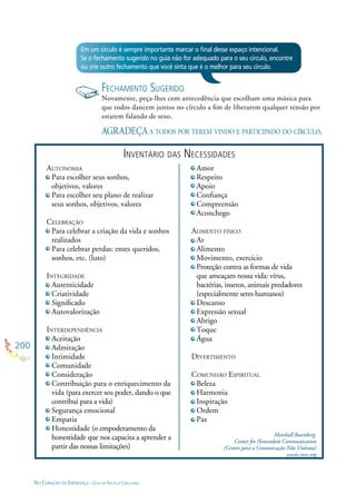 200
NO CORAÇÃO DA ESPERANÇA - GUIA DE PRÁTICAS CIRCULARES
FECHAMENTO SUGERIDO
Novamente, peça-lhes com antecedência que escolham uma música para
que todos dancem juntos no círculo a ﬁm de liberarem qualquer tensão por
estarem falando de sexo.
Em um círculo é sempre importante marcar o ﬁnal desse espaço intencional.
Se o fechamento sugerido no guia não for adequado para o seu círculo, encontre
ou crie outro fechamento que você sinta que é o melhor para seu círculo.
AGRADEÇA A TODOS POR TEREM VINDO E PARTICIPADO DO CÍRCULO.
AUTONOMIA
Para escolher seus sonhos,
objetivos, valores
Para escolher seu plano de realizar
seus sonhos, objetivos, valores
CELEBRAÇÃO
Para celebrar a criação da vida e sonhos
realizados
Para celebrar perdas: entes queridos,
sonhos, etc. (luto)
INTEGRIDADE
Autenticidade
Criatividade
Signiﬁcado
Autovalorização
INTERDEPENDÊNCIA
Aceitação
Admiração
Intimidade
Comunidade
Consideração
Contribuição para o enriquecimento da
vida (para exercer seu poder, dando o que
contribui para a vida)
Segurança emocional
Empatia
Honestidade (o empoderamento da
honestidade que nos capacita a aprender a
partir das nossas limitações)
Amor
Respeito
Apoio
Conﬁança
Compreensão
Aconchego
ALIMENTO FÍSICO
Ar
Alimento
Movimento, exercício
Proteção contra as formas de vida
que ameaçam nossa vida: vírus,
bactérias, insetos, animais predadores
(especialmente seres humanos)
Descanso
Expressão sexual
Abrigo
Toque
Água
DIVERTIMENTO
COMUNHÃO ESPIRITUAL
Beleza
Harmonia
Inspiração
Ordem
Paz
Marshall Rosenberg,
Center for Nonviolent Communication
(Centro para a Comunicação Não Violenta)
www.cnvc.org
INVENTÁRIO DAS NECESSIDADES
 