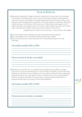 205
MÓDULO V - CONSTRUINDO RELACIONAMENTOS SAUDÁVEIS
Necessidade atendida? SIM ou NÃO
_____________________________________________________________
_____________________________________________________________
_____________________________________________________________
_____________________________________________________________
Outras maneiras de atender a necessidade
_____________________________________________________________
_____________________________________________________________
_____________________________________________________________
_____________________________________________________________
“Quando eu engravidei, foi legal e divertido. Pessoas como minha mãe e meu namorado
me mimaram e me deram tudo o que eu queria. Eles estavam sempre me perguntando
como eu me sentia e se podiam me dar algo especial para comer. Na escola, todo mundo
queria me fazer perguntas sobre a gravidez. Eu me sentia especial e importante. Mas agora,
o bebê está aqui, e a diferença é como noite e dia. Todos estão se preocupando com o
bebê e não estão nem aí para como eu me sinto. Eu adoro o bebê, quer dizer, ele é minha
vida, mas parece que ninguém se preocupa mais em saber como eu estou.”
Adaptado do livro Power Source Parenting – Fonte de Poder, Ser Pai/Mãe
Que necessidades foram atendidas para essa mãe quando ela ﬁcou grávida?
Essas necessidades foram realmente atendidas quando teve o bebê?
Você vê outras maneiras através das quais essas necessidades poderiam ter sido
atendidas?
FOLHA DE EXERCÍCIOS
“Antes de eu me tornar mãe, eu realmente não acreditava que eu pudesse conseguir
muita coisa. Eu era uma péssima aluna. Eu nunca fui boa em esportes, em arte nem nada.
Parecia que as pessoas nunca acreditavam em mim, então eu realmente ﬁcava imaginando
que tipo de mãe eu ia ser. Mas agora eu vejo um lado de mim que eu nunca soube que
tinha. Eu sou gentil e paciente e eu sei que estou cuidando bem da minha ﬁlha. É a
primeira coisa em que eu sou boa, e isso me deixa orgulhosa.”
Necessidade atendida? SIM ou NÃO
_____________________________________________________________
_____________________________________________________________
_____________________________________________________________
_____________________________________________________________
Outras maneiras de atender a necessidade
_____________________________________________________________
_____________________________________________________________
_____________________________________________________________
_____________________________________________________________
 