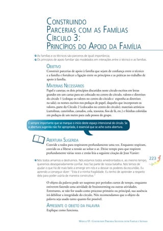 223
MÓDULO VI - CONSTRUINDO PARCERIAS SAUDÁVEIS ENTRE FAMÍLIAS E SISTEMAS
CONSTRUINDO
PARCERIAS COM AS FAMÍLIAS
CÍRCULO 3:
PRINCÍPIOS DO APOIO DA FAMÍLIA
OBJETIVO
Construir parcerias de apoio à família que sejam de conﬁança entre o técnico
e a família e fortalecer a ligação entre os princípios e as práticas no trabalho de
apoio à família.
MATERIAIS NECESSÁRIOS
Papel e canetas; os dois princípios discutidos neste círculo escritos em letras
grandes em um cartaz para ser colocado no centro do círculo, valores e diretrizes
do círculo 1 (coloque os valores no centro do círculo e exponha as diretrizes
na sala); os nomes escritos nos pedaços de papel, daqueles que incorporam os
valores, parte do Círculo 2 (colocados no centro do círculo); materiais artísticos
(cartolinas, canetinhas, canudos, cola, tesouras, ﬁos de lã, etc.) e ﬁtinhas coloridas
em pedaços de um metro para cada pessoa do grupo.
ABERTURA SUGERIDA
Convide a todos para respirarem profundamente uma vez. Enquanto respiram,
convide-os a liberar a tensão ao soltar o ar. Deixe tempo para que respirem
profundamente várias vezes e então leia a seguinte citação de Jean Vanier:
É sempre importante que se marque o início deste espaço intencional de círculo. Se
a abertura sugerida não for apropriada, é essencial que se ache outra abertura.
As famílias e os técnicos são parceiros de igual importância;
Os princípios de apoio familiar são modelados em interações entre o técnico e as famílias.
Nós todos amamos e destruímos. Nós estamos todos amedrontados e, ao mesmo tempo,
queremos desesperadamente conﬁar. Isso faz parte de nossa batalha. Nós temos de
ajudar o que há de mais belo a emergir em nós e a desviar os poderes da escuridão. Eu
aprendo a conseguir dizer: “Esta é a minha fragilidade. Eu tenho de aprender a respeito
dela para poder usá-la de maneira construtiva.”
O objeto da palavra pode ser suspenso por períodos curtos de tempo, enquanto
estiverem fazendo uma atividade de brainstorming ou outras atividades.
Entretanto, se não for usado como processo primário ou principal, sua ausência
irá debilitar a integridade do círculo. Nós recomendamos que o objeto da
palavra seja usado tanto quanto for possível.
APRESENTE O OBJETO DA PALAVRA
Explique como funciona.
 