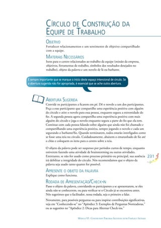 231
MÓDULO VI - CONSTRUINDO PARCERIAS SAUDÁVEIS ENTRE FAMÍLIAS E SISTEMAS
CÍRCULO DE CONSTRUÇÃO DA
EQUIPE DE TRABALHO
OBJETIVO
Fortalecer relacionamentos e um sentimento de objetivo compartilhado
com a equipe.
MATERIAIS NECESSÁRIOS
Itens para o centro relacionados ao trabalho da equipe (missão da empresa,
objetivos, ferramentas de trabalho, símbolos dos resultados desejados no
trabalho), objeto da palavra e um novelo de lã ou barbante.
ABERTURA SUGERIDA
Convide os participantes a ﬁcarem em pé. Dê o novelo a um dos participantes.
Peça a esse participante que compartilhe uma esperiência positiva com alguém
do círculo e atire o novelo para essa pessoa, enquanto segura a extremidade do
ﬁo. A segunda pessoa agora compartilha uma experiência positiva com mais
alguém do círculo e joga o novelo enquanto segura a parte do ﬁo que ela tem.
Continue com cada pessoa falando sobre alguém que ainda não foi chamado e
compartilhando uma experiência positiva, sempre jogando o novelo e cada um
segurando o barbante/ﬁo. Quando terminarem, todos estarão interligados como
se fosse uma teia no círculo. Cuidadosamente, abaixem o emaranhado de ﬁo até
o chão e coloquem os itens para o centro sobre a teia.
O objeto da palavra pode ser suspenso por períodos curtos de tempo, enquanto
estiverem fazendo uma atividade de brainstorming ou outras atividades.
Entretanto, se não for usado como processo primário ou principal, sua ausência
irá debilitar a integridade do círculo. Nós recomendamos que o objeto da
palavra seja usado tanto quanto for possível.
APRESENTE O OBJETO DA PALAVRA
Explique como funciona.
RODADA DE APRESENTAÇÃO/CHECK-IN
Passe o objeto da palavra, convidando os participantes a se apresentarem, se eles
ainda não se conhecerem, ou para veriﬁcar se o Círculo já se encontrou antes.
Nós sugerimos que o facilitador, nessa rodada, seja o primeiro a falar.
Novamente, para possíveis perguntas ou para inspirar contribuições signiﬁcativas,
veja em “Conhecendo-se” no “Apêndice 3: Exemplos de Perguntas Norteadoras,”
ou as sugestões no “Apêndice 2: Dicas para Alternar Check-ins.”
É sempre importante que se marque o início deste espaço intencional de círculo. Se
a abertura sugerida não for apropriada, é essencial que se ache outra abertura.
 