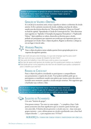 232
NO CORAÇÃO DA ESPERANÇA - GUIA DE PRÁTICAS CIRCULARES
Envolver os participantes na geração de valores e diretrizes é um ponto crítico
na criação do espaço seguro para o Círculo. O processo engaja o grupo na
responsabilidade de manter o espaço seguro.
GERAÇÃO DE VALORES E DIRETRIZES
Se o círculo já se encontrou antes, reveja e exponha os valores e as diretrizes do círculo
anterior. Se for o primeiro encontro do círculo, estabeleça uma base de valores,
usando uma das técnicas descritas em “Dicas para Estabelecer Valores no Círculo”
no ﬁnal do capítulo “Aprendendo o Círculo de Construção de Paz.” Nós oferecemos
mais sugestões no “Apêndice 3: Exemplos de perguntas Norteadoras” e “Explorando
Valores.” Após estabelecer os valores, desenvolva as diretrizes para o círculo,
pedindo aos participantes que expressem um acordo que seja importante para a sua
participação no Círculo. Passe o objeto da palavra. Registre as diretrizes e coloque-as
em um lugar à vista de todos.
ATIVIDADE PRINCIPAL
Passe o objeto da palavra tantas rodadas quantas forem apropriadas para ter as
respostas das seguintes questões.
Por que você veio para este emprego, e o que este emprego signiﬁca para você?
O que você acha que a equipe de trabalho faz bem feito?
Que parte do trabalho é mais difícil para você ou para a sua equipe?
Que tipo de apoio você gostaria de receber que lhe ajudaria para realizar seu trabalho?
Você pode pensar numa experiência de vida fora do trabalho que ajudou a prepará-lo
para o trabalho que você faz?
Em um círculo é sempre importante marcar o ﬁnal desse espaço intencional.
Se o fechamento sugerido no guia não for adequado para o seu círculo, encontre
ou crie outro fechamento que você sinta que é o melhor para seu círculo.
RODADA DE CHECK-OUT
Passe o objeto da palavra convidando os participantes a compartilharem
seus pensamentos a respeito do círculo. Você poderá também pedir que os
participantes se manifestem usando uma palavra que resuma como eles estão se
sentindo neste momento, quando o círculo está por terminar. Nós sugerimos que
o facilitador seja o último a falar.
SUGESTÃO DE FECHAMENTO
Crie uma “história do grupo”.
Uma pessoa começa: “Era uma vez uma equipe…” e completa a frase. Cada
pessoa acrescenta uma frase signiﬁcativa que se constrói a partir da frase que
veio antes dela. A história deveria percorrer o círculo uma vez – duas vezes para
grupos menores – com a última pessoa no círculo contribuindo com a frase ﬁnal
e depois dizendo: “... e por enquanto este é ‘O Fim’!”
AGRADEÇA A TODOS POR TEREM VINDO E PARTICIPADO DO CÍRCULO.
 