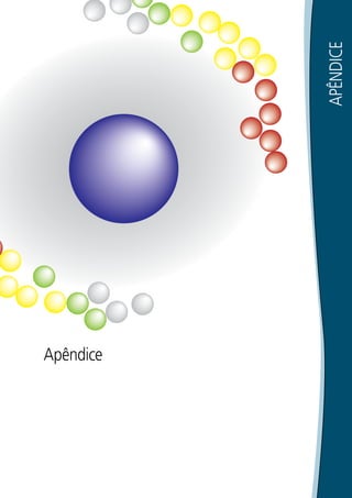 247APÊNDICE
Apêndice
 