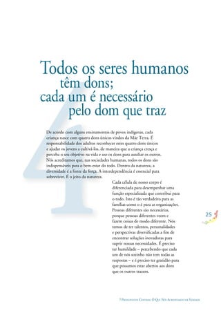 25
7 PRESSUPOSTOS CENTRAIS: O QUE NÓS ACREDITAMOS SER VERDADE
Todos os seres humanos
têm dons;
cada um é necessário
pelo dom que traz
De acordo com alguns ensinamentos de povos indígenas, cada
criança nasce com quatro dons únicos vindos da Mãe Terra. É
responsabilidade dos adultos reconhecer estes quatro dons únicos
e ajudar os jovens a cultivá-los, de maneira que a criança cresça e
perceba o seu objetivo na vida e use os dons para auxiliar os outros.
Nós acreditamos que, nas sociedades humanas, todos os dons são
indispensáveis para o bem-estar do todo. Dentro da natureza, a
diversidade é a fonte da força. A interdependência é essencial para
sobreviver. É o jeito da natureza.
Cada célula de nosso corpo é
diferenciada para desempenhar uma
função especializada que contribui para
o todo. Isto é tão verdadeiro para as
famílias como o é para as organizações.
Pessoas diferentes são necessárias,
porque pessoas diferentes veem e
fazem coisas de modo diferente. Nós
temos de ter talentos, personalidades
e perspectivas diversiﬁcadas a ﬁm de
encontrar soluções inovadoras para
suprir nossas necessidades. É preciso
ter humildade – percebendo que cada
um de nós sozinho não tem todas as
respostas – e é preciso ter gratidão para
que possamos estar abertos aos dons
que os outros trazem.
 
