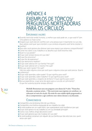 262
NO CORAÇÃO DA ESPERANÇA - GUIA DE PRÁTICAS CIRCULARES
APÊNDICE 4
EXEMPLOS DE TÓPICOS/
PERGUNTAS NORTEADORAS
PARA OS CÍRCULOS
Quando você está sendo humano, o melhor que você pode ser, o que você é? (em
uma palavra ou frase curta)
Imagine que você está em conﬂito com uma pessoa que é importante na sua vida.
Que valores você quer que orientem a sua conduta enquanto você tenta resolver o
conﬂito?
Que valor você gostaria de oferecer para esse espaço que estamos compartilhando?
Conte-nos sobre o seu trabalho e os desaﬁos que você encontra nele.
Qual é a sua paixão?
O que você sempre busca em sua vida?
O que lhe emociona?
O que lhe dá esperança?
O que demonstra respeito?
O que você valoriza em sua família? Por quê?
O que você valorize em si mesmo? Por quê?
Pelo que você é grato? Por quê?
Fale-nos sobre alguma coisa que você quer e alguma coisa que você precisa. Qual é
a diferença?
O que você aprendeu sobre poder? O que signiﬁca para você?
O que você aprendeu sobre trabalho? O que signiﬁca para você?
O que você aprendeu a respeito de dinheiro? O que signiﬁca para você?
Na sua experiência, o que serve de apoio para a cura de um sofrimento?
O que lhe sustenta durante tempos difíceis?
Compartilhe uma lembrança feliz de sua infância.
Compartilhe uma história engraçada de seu trabalho (ou vida).
Se você pudesse ser um super-herói, que superpoderes você escolheria e por quê.
O que você aprecia no seu trabalho ou em sua atividade principal?
Como o seu melhor amigo descreveria você?
O que você gostaria que não mudasse em sua vida?
Se você pudesse conversar com alguém de sua família que não está mais vivo, quem
seria e por quê?
EXPLORANDO VALORES
Michelle Brenneman usou esta pergunta com alunos da 5ª série: “Numa boa
discussão, as pessoas seriam...” Eles escreveram suas respostas em cartolinas e as
colocaram no meio do círculo. Ela então fez uma rodada rápida perguntando se
eles se comprometiam a agir conforme esses valores durante a sua discussão.
CONHECENDO-SE
 