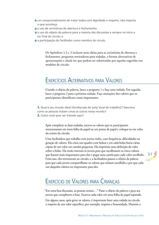 51
MÓDULO I - APRENDENDO O PROCESSO DO CÍRCULO DE CONSTRUÇÃO DE PAZ
Os Apêndices 1,2 e 3 incluem mais ideias para as cerimônias de abertura e
fechamento, perguntas norteadoras para rodadas, e formas alternativas de
apresentações e check-ins que podem ser substituídas por aquelas sugeridas nos
modelos de círculo.
um comprometimento de tratar todos com dignidade e respeito, não importa
o que aconteça;
o uso de cerimônias de abertura e fechamento;
o uso do objeto da palavra para a maioria das discussões e sempre no início e
no ﬁnal do círculo; e
a participação do facilitador como membro do círculo.
EXERCÍCIOS ALTERNATIVOS PARA VALORES
Usando o objeto da palavra, lance a pergunta 1 e faça uma rodada. Em seguida,
lance a pergunta 2 para a próxima rodada. Faça anotações dos valores que os
participantes identiﬁcam como importantes.
Após completar as duas rodadas, escreva os valores que os participantes
mencionaram em meia folha de papel ou em pratos de papel e coloque-os em volta
do centro do círculo.
Uma facilitadora que trabalha com jovens tinha, com frequência, diﬁculdades na
geração de valores. Ela criou um quadro com bolsos e em cada bolso havia várias
cópias de um valor em cartelas pequenas. Ela imprimiu uma deﬁnição do valor
sobre o bolso. Ela então instruiu os jovens para que escolhessem os cinco valores
que fossem mais importantes para eles e pegar uma cartela para cada valor escolhido.
Feito isso, eles retornavam ao círculo, e a facilitadora passou o objeto da palavra
para que cada jovem compartilhasse os valores que tinham escolhido e por que cada
um daqueles valores era importante para eles.
1. Qual é seu mundo ideal (família/sala de aula/ local de trabalho)? Descreva
como as pessoas tratam umas às outras nesse mundo?
2. Como você quer ser tratado aqui?
EXERCÍCIO DE VALORES PARA CRIANÇAS
“Em uma boa discussão, as pessoas seriam…” Passe o objeto da palavra e peça aos
jovens que completem a frase. Escreva cada valor em uma folha de papel separada.
Em alguns casos, após gerar os valores, é importante fazer uma rodada no círculo
a respeito de um valor especíﬁco, por exemplo, respeito e honestidade. Durante a
 