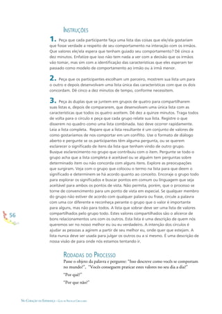 56
NO CORAÇÃO DA ESPERANÇA - GUIA DE PRÁTICAS CIRCULARES
INSTRUÇÕES
1. Peça que cada participante faça uma lista das coisas que ele/ela gostariam
que fosse verdade a respeito de seu comportamento na interação com os irmãos.
Que valores ele/ela espera que tenham guiado seu comportamento? Dê cinco a
dez minutos. Enfatize que isso não tem nada a ver com a decisão que os irmãos
vão tomar, mas sim com a identiﬁcação das características que eles esperam ter
passado como modelo de comportamento ao irmão ou à irmã menor.
2. Peça que os participantes escolham um parceiro, mostrem sua lista um para
o outro e depois desenvolvam uma lista única das características com que os dois
concordam. Dê cinco a dez minutos de tempo, conforme necessitem.
3. Peça às duplas que se juntem em grupos de quatro para compartilharem
suas listas e, depois de compararem, que desenvolvam uma única lista com as
características que todos os quatro aceitem. Dê dez a quinze minutos. Traga todos
de volta para o círculo e peça que cada grupo relate sua lista. Registre o que
disserem no quadro como uma lista combinada. Isso deve ocorrer rapidamente.
Leia a lista completa. Repare que a lista resultante é um conjunto de valores de
como gostaríamos de nos comportar em um conﬂito. Use o formato de diálogo
aberto e pergunte se os participantes têm alguma pergunta, ou se querem
esclarecer o signiﬁcado de itens da lista que tenham vindo de outro grupo.
Busque esclarecimento no grupo que contribuiu com o item. Pergunte se todo o
grupo acha que a lista completa é aceitável ou se alguém tem perguntas sobre
determinado item ou não concorda com alguns itens. Explore as preocupações
que surgiram. Veja com o grupo que colocou o termo na lista para que deem o
signiﬁcado e determinem se há acordo quanto ao conceito. Encoraje o grupo todo
para explorar os signiﬁcados e buscar pontos em comum ou linguagem que seja
aceitável para ambos os pontos de vista. Não permita, porém, que o processo se
torne de convencimento para um ponto de vista em especial. Se qualquer membro
do grupo não estiver de acordo com qualquer palavra ou frase, circule a palavra
com uma cor diferente e reconheça perante o grupo que o valor é importante
para alguns, mas não para todos. A lista que sobrar deve ser uma lista de valores
compartilhados pelo grupo todo. Estes valores compartilhados são o alicerce de
bons relacionamentos uns com os outros. Esta lista é uma descrição de quem nós
queremos ser no nosso melhor eu ou eu verdadeiro. A intenção dos círculos é
ajudar as pessoas a agirem a partir de seu melhor eu, onde quer que estejam. A
lista nunca deve ser usada para julgar os outros ou a si mesmo. É uma descrição de
nossa visão de para onde nós estamos tentando ir.
RODADAS DO PROCESSO
Passe o objeto da palavra e pergunte: “Isso descreve como vocês se comportam
no mundo?”, “Vocês conseguem praticar estes valores no seu dia a dia?”
“Por quê?”
“Por que não?”
 
