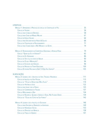 II PRÁTICAS
MÓDULO 1: APRENDENDO O PROCESSO DO CÍRCULO DE CONSTRUÇÃO DE PAZ
CÍRCULO DE VALORES
CÍRCULO PARA ESTABELECER DIRETRIZES
CÍRCULO PARA CRIAR UM MUNDO MELHOR
CÍRCULO DE ESPAÇO SEGURO
CÍRCULO PARA EXPLORAR NOSSAS RAÍZES & GALHOS
CÍRCULO DE CONSTRUÇÃO DE RELACIONAMENTO
CÍRCULO PARA CONHECERMOS A NÓS MESMOS E AO OUTRO
MÓDULO 2: DESENVOLVIMENTO DA COMPETÊNCIA EMOCIONAL E ATENÇÃO PLENA
CÍRCULO “QUEM SOU EU DE VERDADE?”
CÍRCULO DO EU VERDADEIRO
CÍRCULO DE VER A LUZ AO INVÉS DO ABAJUR
CÍRCULO DE O QUE É MEDITAÇÃO?
CÍRCULO DE ESCOLHER UMA EMOÇÃO
CÍRCULO DE PREVISÃO DO TEMPO EMOCIONAL
CÍRCULO OS JOVENS PRECISAM DE QUÊ?, O QUE ELES SENTEM?
III APLICAÇÕES
MÓDULO 3: LIDANDO COM A INJUSTIÇA DA VIDA: TRAUMA E RESILIÊNCIA
CÍRCULO DE INJUSTIÇA NA VIDA PESSOAL
CÍRCULO DE “O QUE EU DESEJO PARA MEUS FILHOS”
CÍRCULO DA HISTÓRIA DE JESSE
CÍRCULO PARA LIDAR COM AS PERDAS
CÍRCULO DE COMPREENSÃO DE TRAUMA
CÍRCULO MASCARANDO A DOR
CÍRCULO DE RESILIÊNCIA: QUANDO A INFÂNCIA É DURA, NÓS FICAMOS DUROS
CÍRCULO DE “O QUE DEU CERTO NA SUA FAMÍLIA”
MÓDULO 4: LIDANDO COM A INJUSTIÇA DA SOCIEDADE
CÍRCULO PARA EXPLORAR AS DIMENSÕES DA IDENTIDADE
CÍRCULO DE HIERARQUIAS SOCIAIS
CÍRCULO DO PRIVILÉGIO DOS BRANCOS
CÍRCULO DA TABELA DE GÊNEROS
35
54
58
61
64
68
71
74
79
82
86
90
94
96
100
105
111
115
118
122
125
131
134
139
142
146
149
153
158
161
 